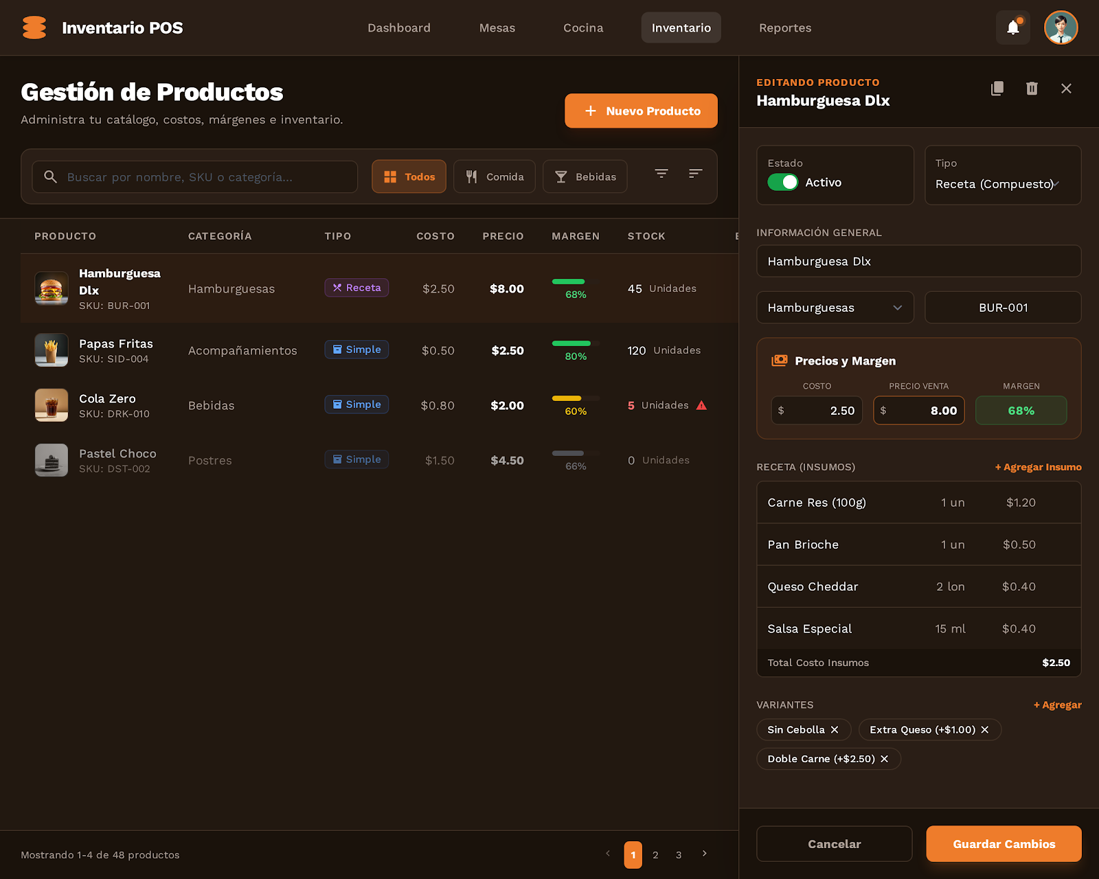 Panel de gestión de inventario con stock actual y alertas